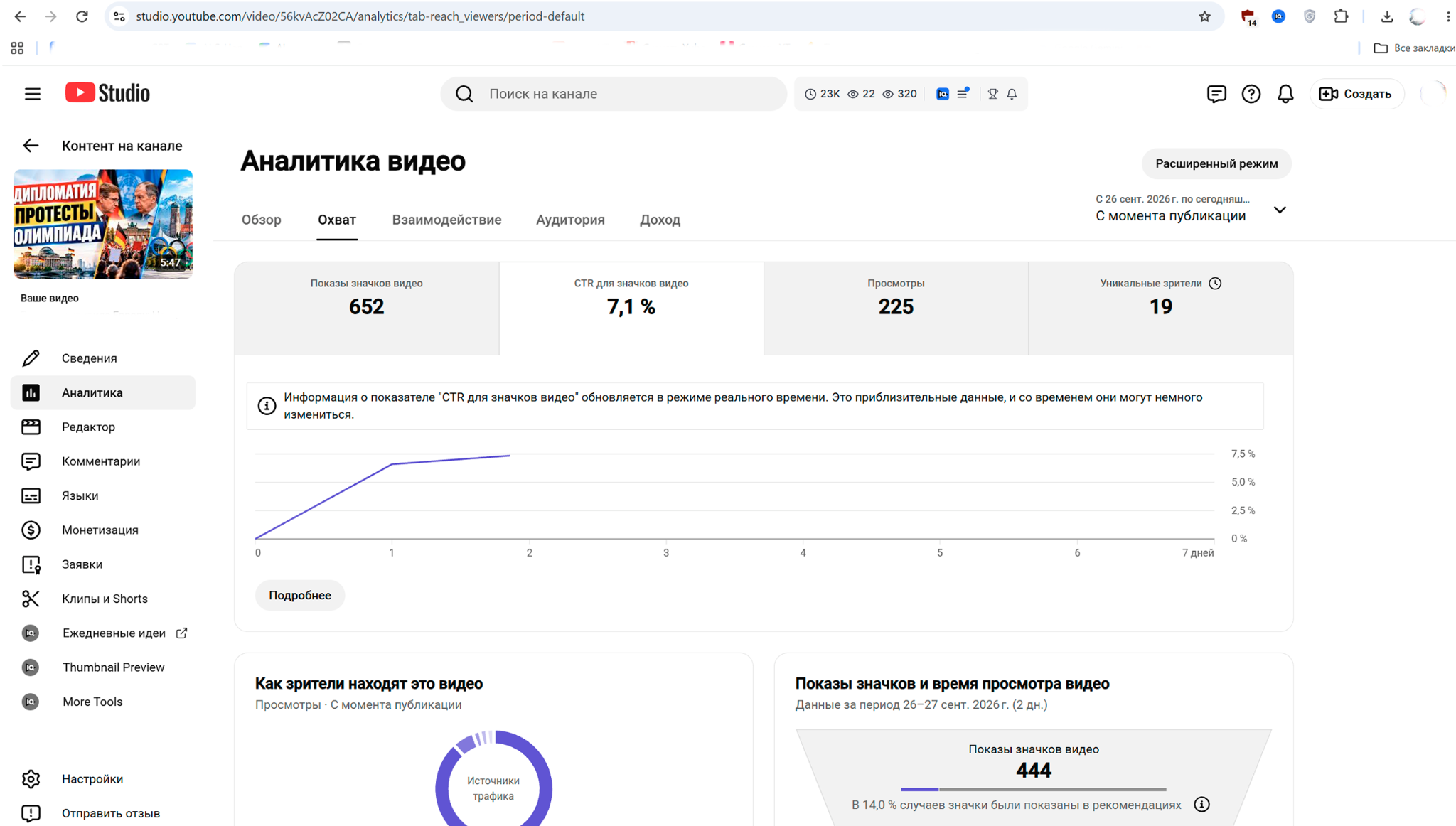 YouTube Analytics