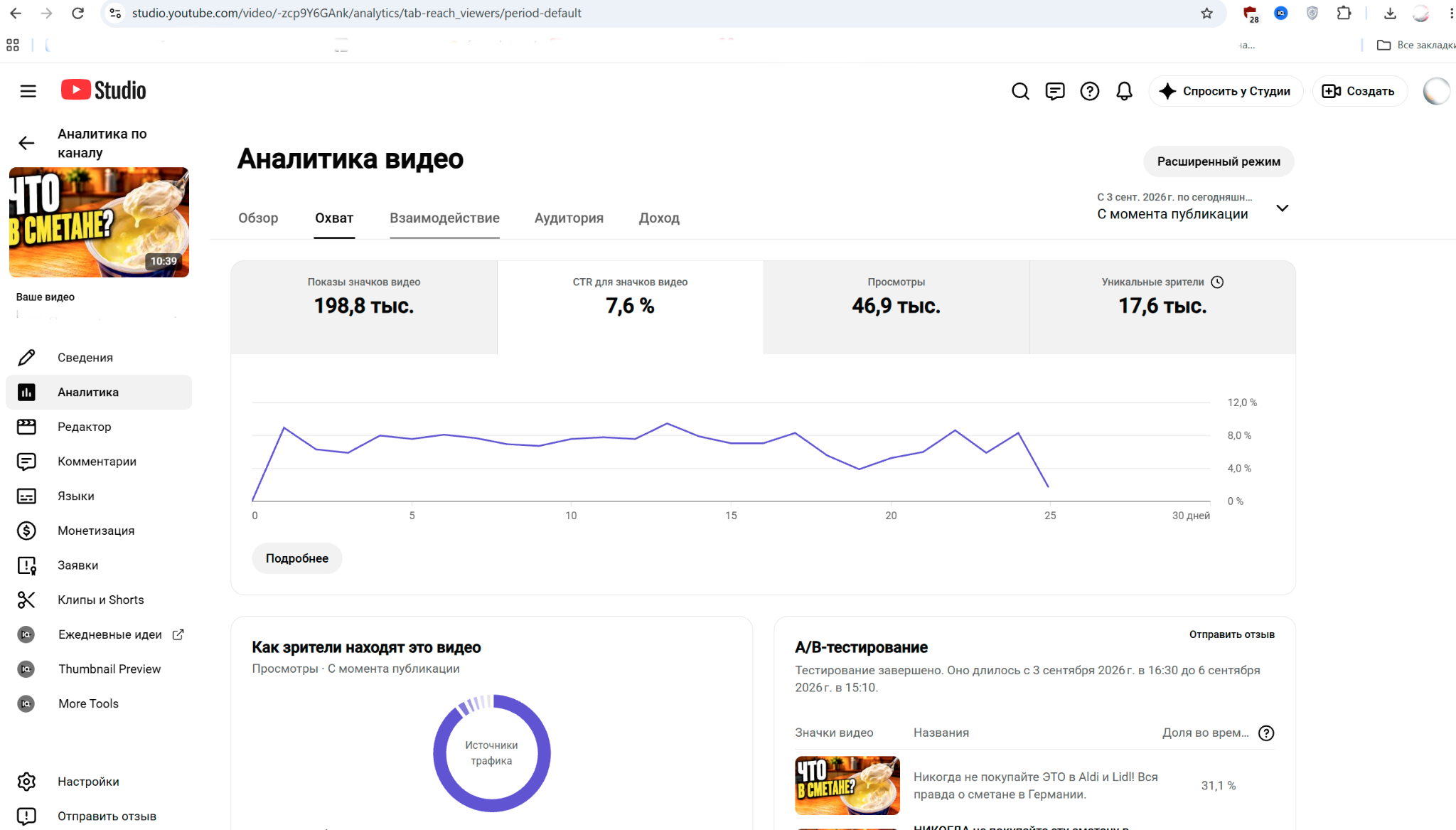 YouTube Analytics